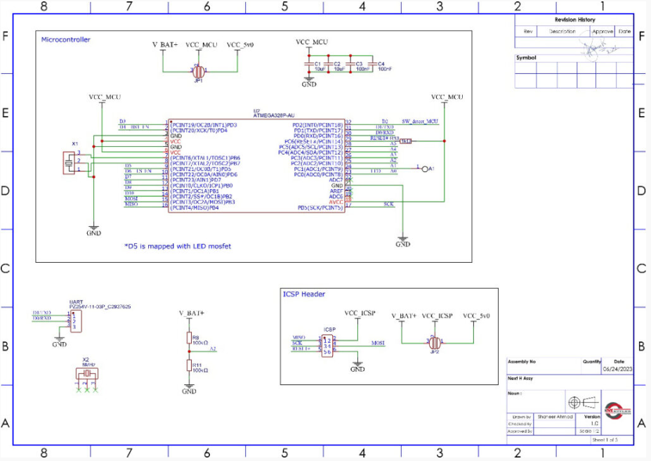 PCB Design for Compact Devices