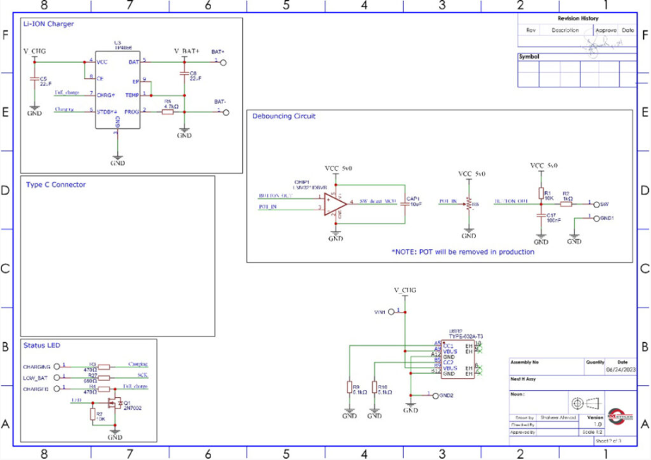 PCB Design for Compact Devices