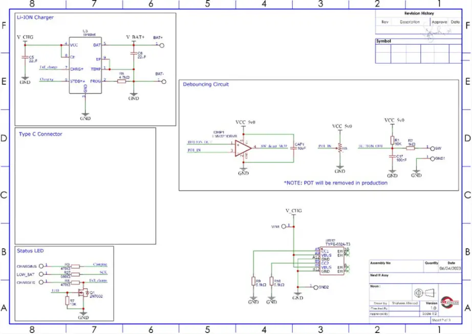 PCB Design for Compact Devices