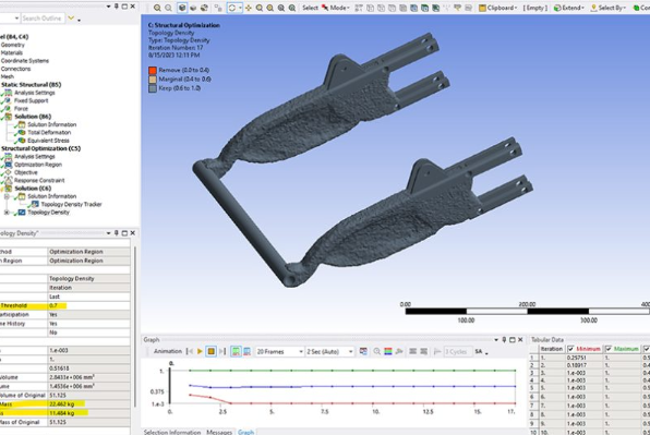 Topology Optimization