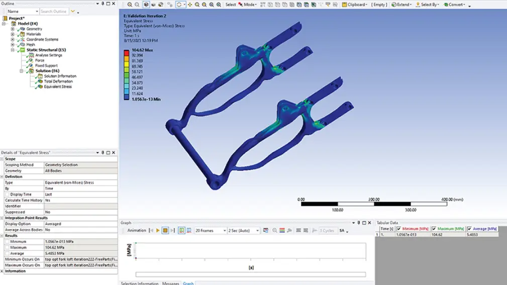 Topology Optimization
